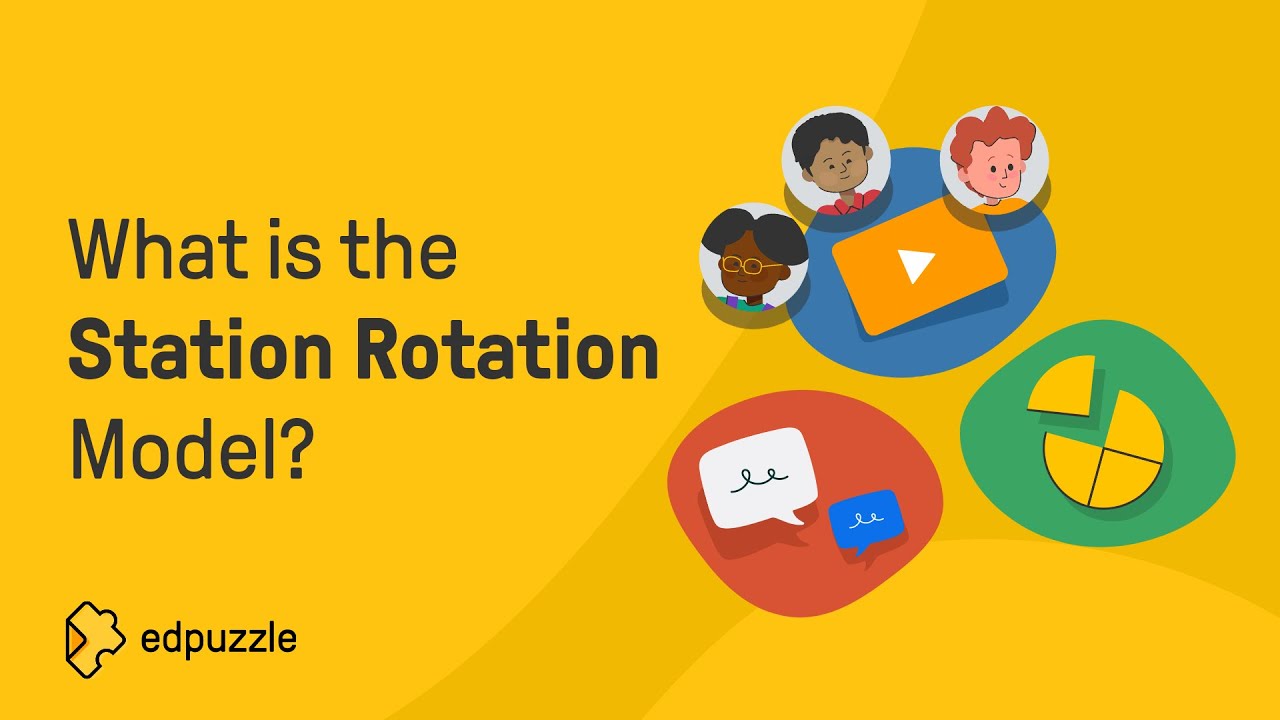 What is the Station Rotation Model?