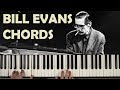 Bill Evans Chords: A Tutorial on their Voicing