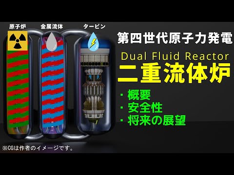 ラ・アーグ再処理工場