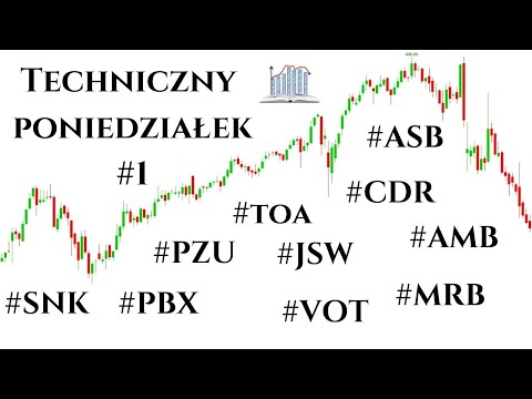 Techniczny poniedziałek #1 Toya, PZU, CDR, JSW, Pekabex, Ambra, Asbis, Mirbud, Sanok, Votum
