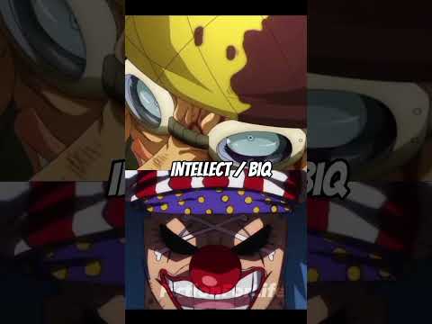 Buggy Vs Usopp || Ending this debate #onepiece #usopp #buggy