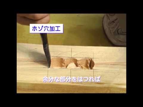 youtube video youtube video