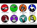 Monument Mythos Monsters Explained in 10 Minutes