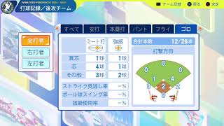 2026　交流戰　応援曲あり