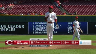 Reiver Sanmartin strikeout reel vs. Pirates (5 K's) 9.27.21