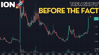 $ION IS BREAKING OUT! 🚀 Is Ionics Inc. the Next 500% Multi-Bagger Stock