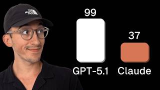 GPT 5.1 est-il encore un énorme SCAM (teste honnête)