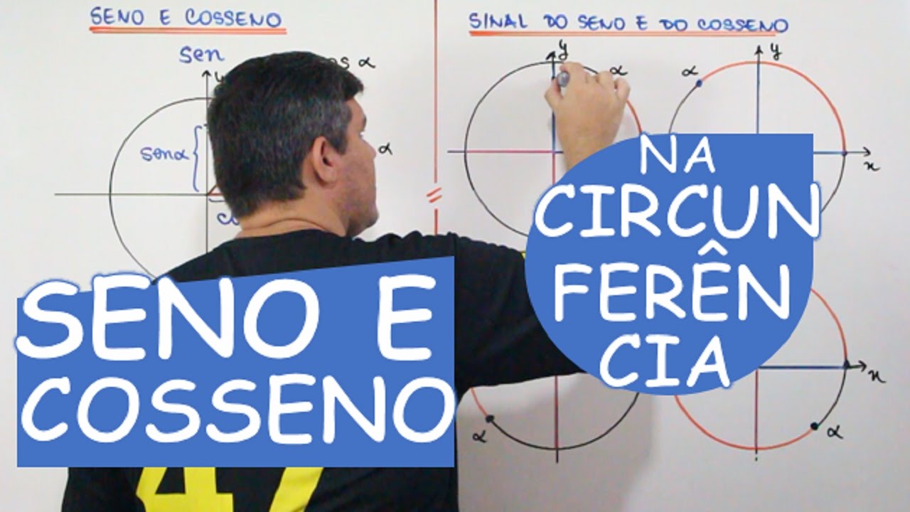 SENO E COSSENO NA CIRCUNFERÊNCIA TRIGONOMÉTRICA (AULA 4/24)