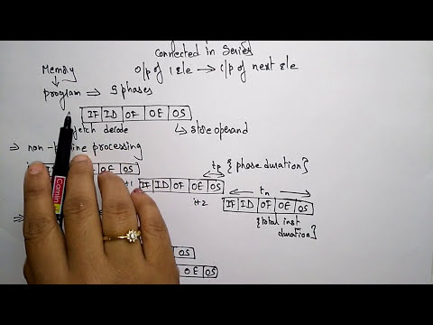 Binary coded decimal | BCD | COA| Lec 1| Bhanu Priya