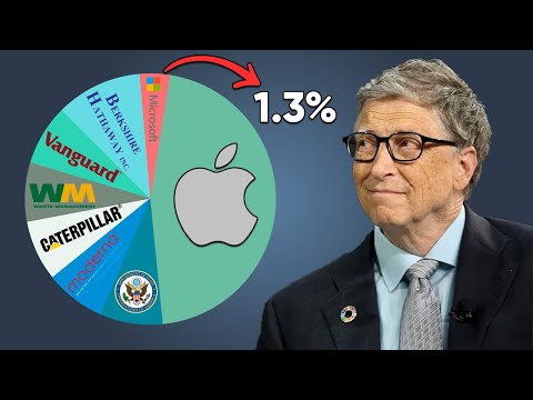 比爾-蓋茨是如何讓他的億萬富翁們崩潰的--深入瞭解比爾-蓋茨的投資組合。 (How Bill Gates CRASHES His Fellow Billionaires - A Deep Look Into Bill gates Investment Portfolio)