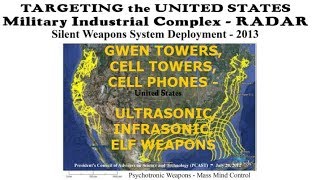 Teachable Moment, MSM Journalists: # Of Studies Re: Effects Of Infrasound, ELF, Sonic Weapons (PT 1)