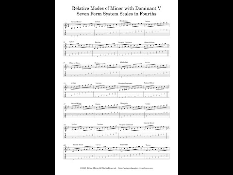 Relative Modes of Minor with Dominant V  Seven Form System Scales in Fourths
