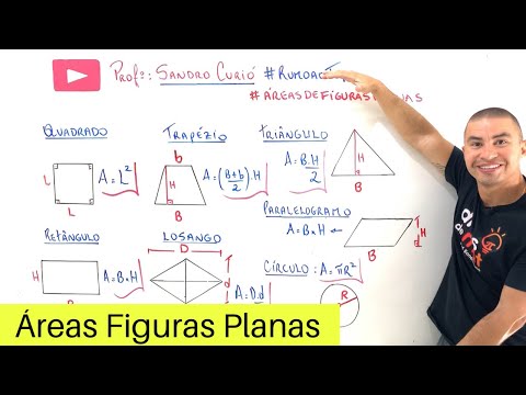 AREA OF THE MAIN PLANE FIGURES | PLANE GEOMETRY