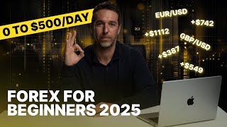 Forex Factory | Simple Guide for Beginners