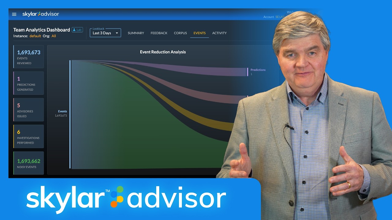 The AI Partner Transforming IT Operations
