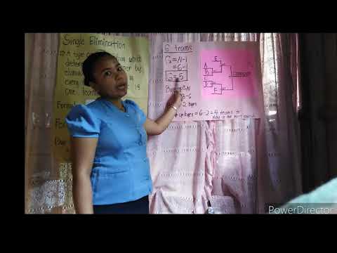 Single elimination tournament