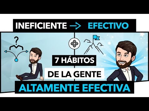 , title : 'Los 7 Hábitos de la Gente Altamente Efectiva'