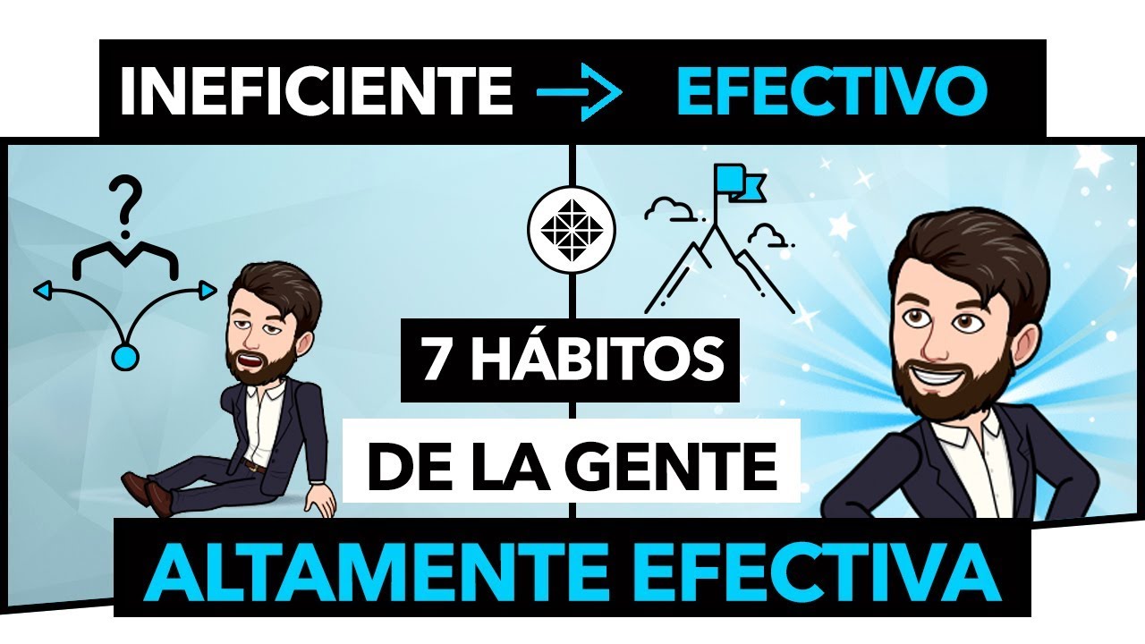 Los 7 Hábitos de la Gente Altamente Efectiva
