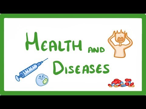 GCSE Biology Health and Disease 33
