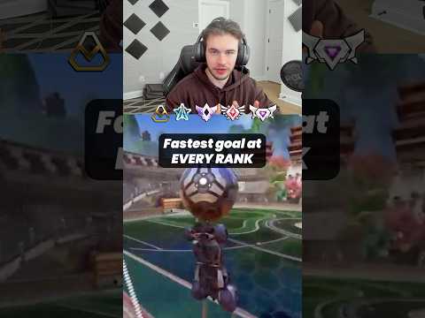 fastest goal at every rank