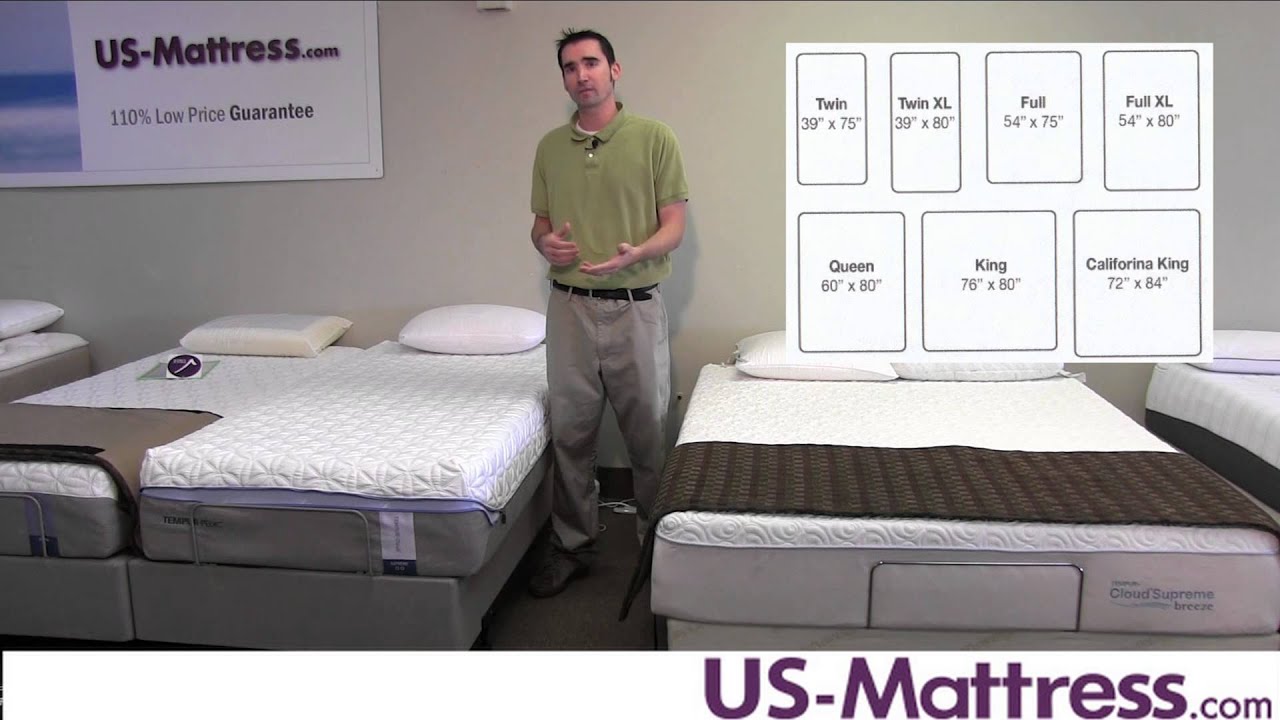 What size is a full extra long bed? EN General