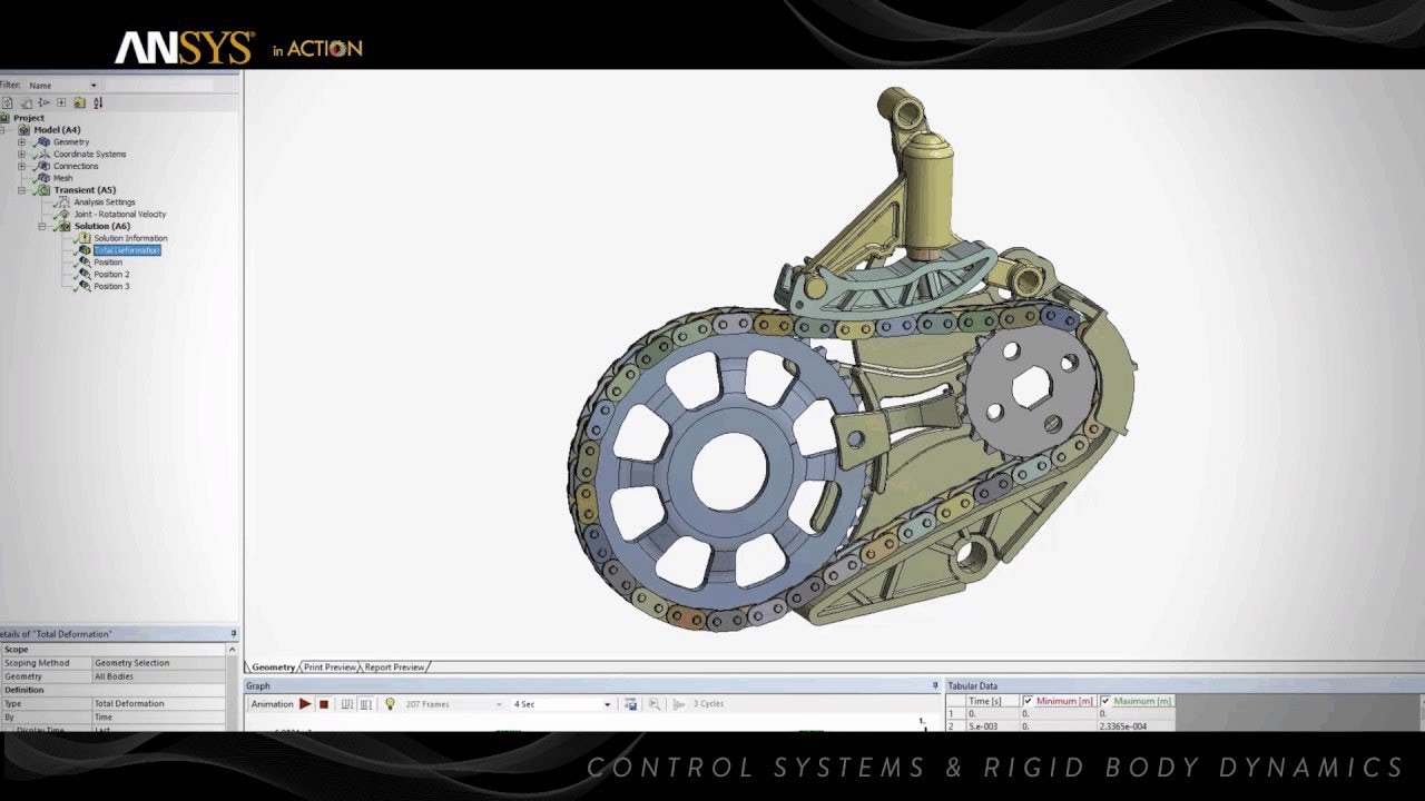 ANSYS in Action - Control Systems & Rigid Body Dynamics