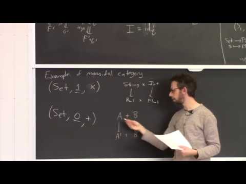 Programming with Categories - Lecture 15