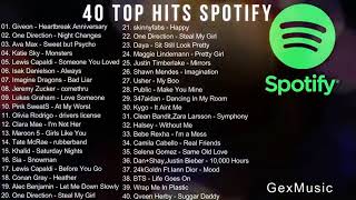 Download lagu Spotify Playlist 40 Top Hits Lagu Barat ( NO ADS ) mp3 Download lagu Spotify Playlist 40 Top Hits Lagu Barat ( NO ADS ) mp3