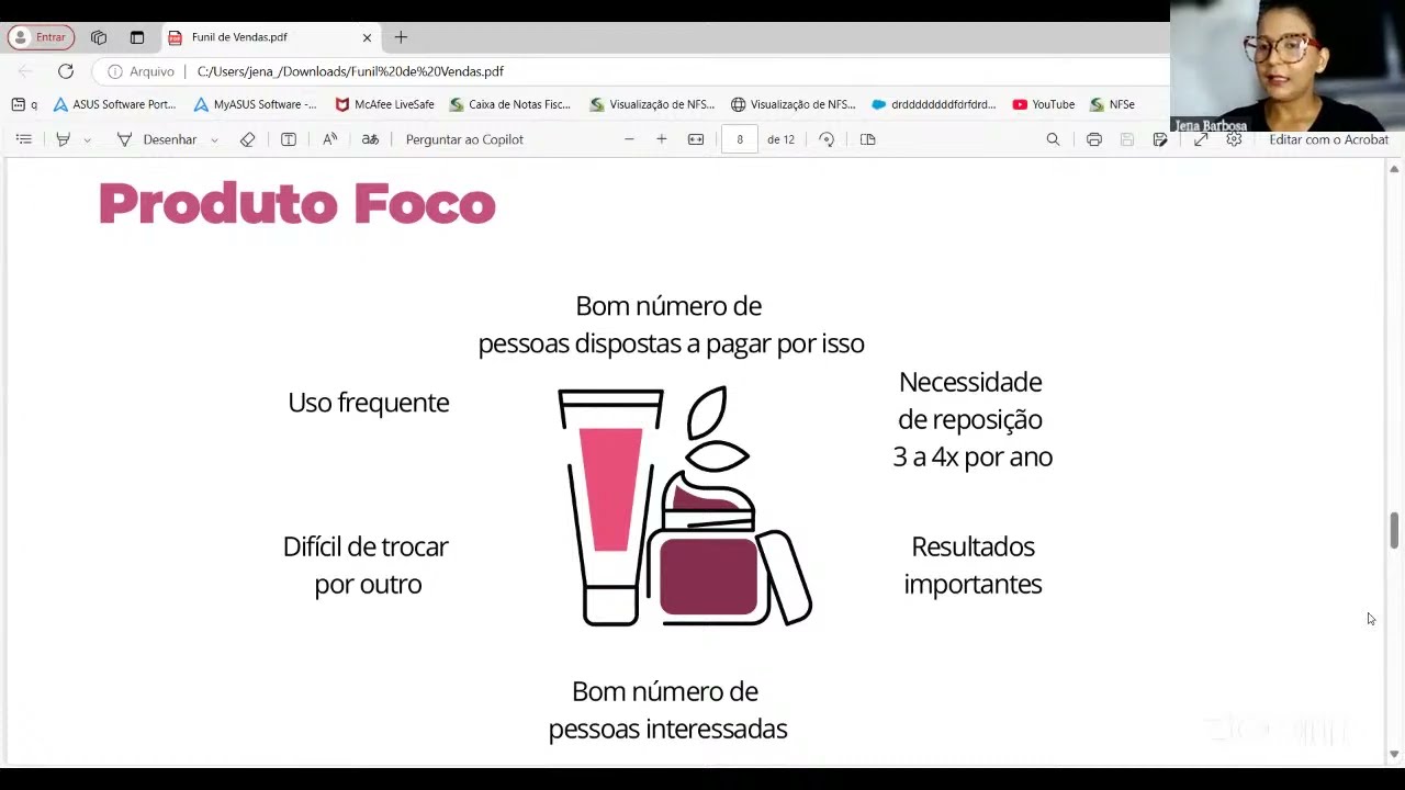 Estrutura do Seu Negócio