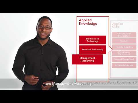 ACCA Pathways - Applied Knowledge