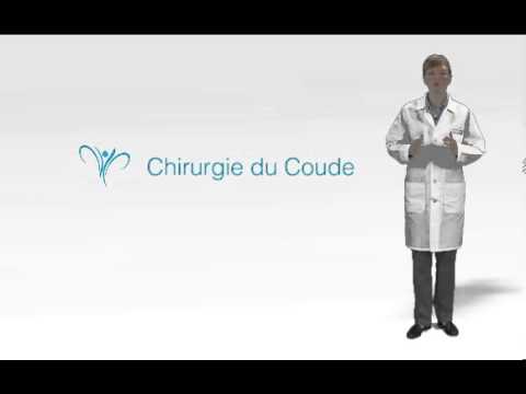 comment traiter epicondylite