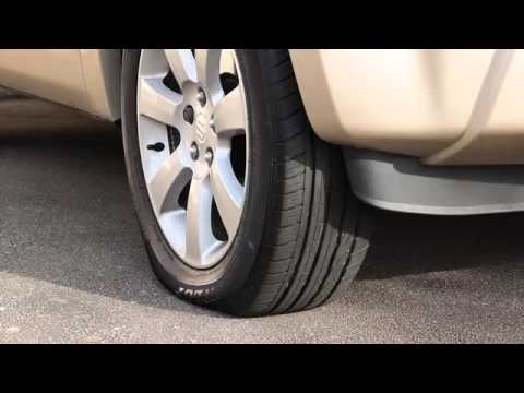 Checking your Tyres