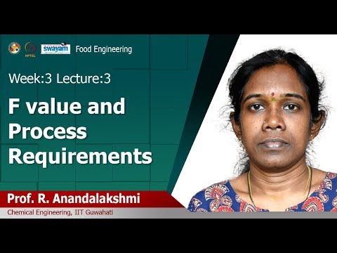 Thermal Processing of Foods Introduction Video