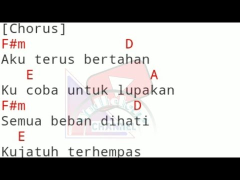 download lagu mp3 mp4 Chord Kotak Sendiri, download lagu Chord Kotak Sendiri gratis, unduh video klip Chord Kotak Sendiri