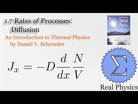 1 7 Rates of Processes Diffusion Thermal Physics Schroeder