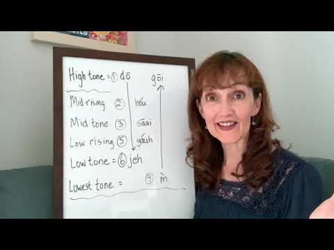 Cantonese Tones Made Easy