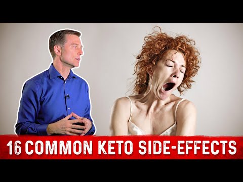 What is a Ketone Explained By Dr Berg