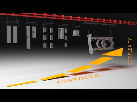 GEMA Automation Solutions