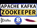 7. Apache Kafka ZOOKEEPER Tutorial ? ZOOKEEPER in Apache Kafka ? || ZOOKEEPER Tutorial || API POTHI