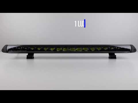 SWEDSTUFF SLIM LED BAR 20"