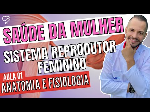 Saúde da Mulher  - Sistema Reprodutor Feminino Anatomia e Fisiologia