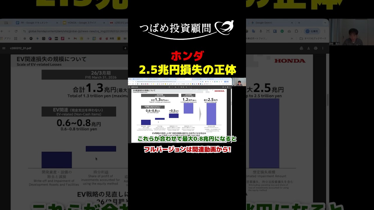 ホンダ 2.5兆円損失の正体