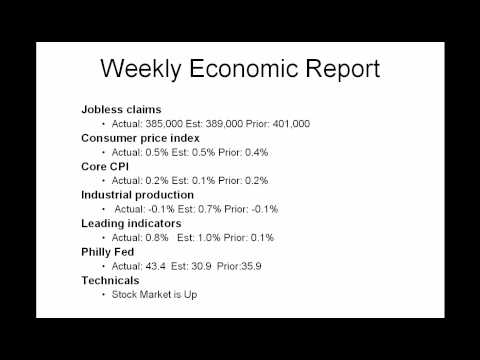 Daily Market Report March 17