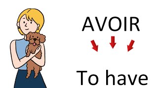 AVOIR (To have) Verb Conjugation