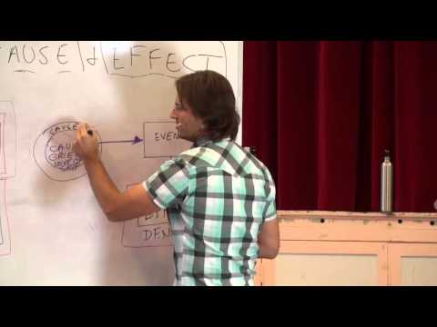 Consequences of not dealing with the cause of lack of Self Love