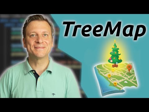 Java Treemap