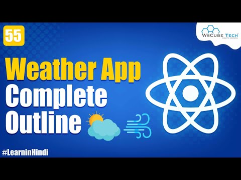 What is React JS How does React JS Work Features of React Js 1