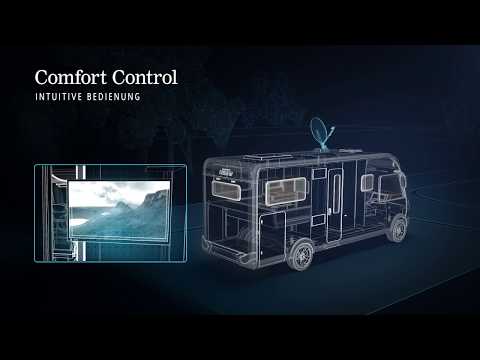 Konnektivität in der Caravaning-Branche: So wird sich das mobile Reisen verändern