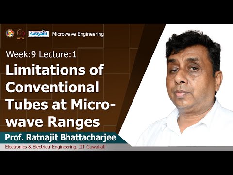 Microwave Engineering Introduction Video