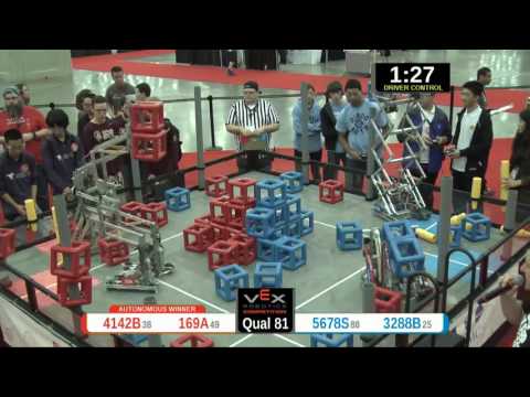 2015 VRC Sci Q81 - 4142B 169A vs 5678S 3288B - 70 to 20 - VEX Worlds 2015 - Science Division